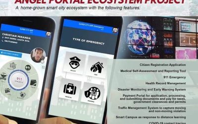 The City Government of Tarlac fulfills the first ever smart city in Region III dubbed as TARLAC CITY